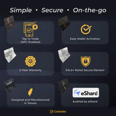 Криптогаманець CoolWallet Go набір з 2 карток Twist Flow (CWGOTF) 3